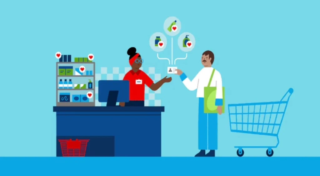 Centerwell OTC Card